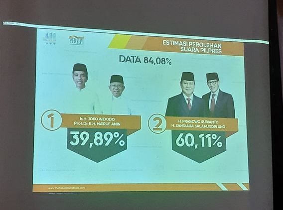 Hitung Cepat The Haluoleo...