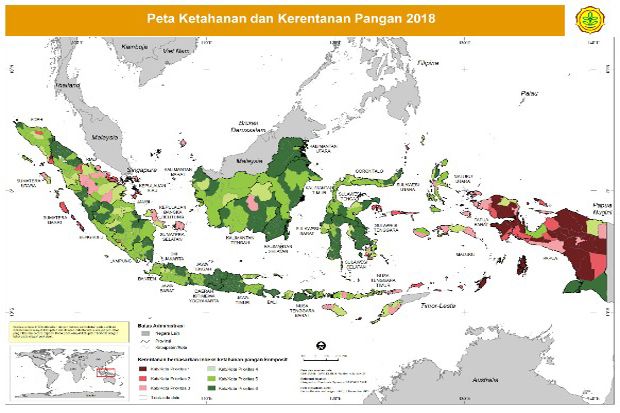 Ketahanan Pangan Syarat...