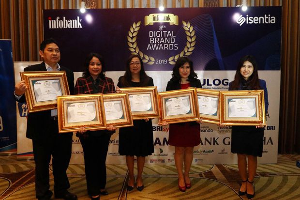 4 Unit Bisnis MNC Financial...
