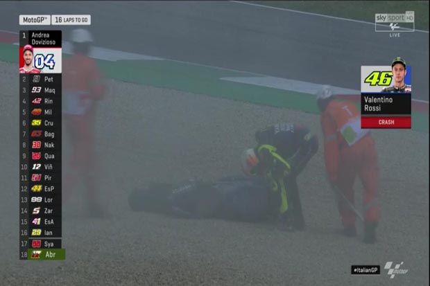Rossi Gagal Sentuh Garis...