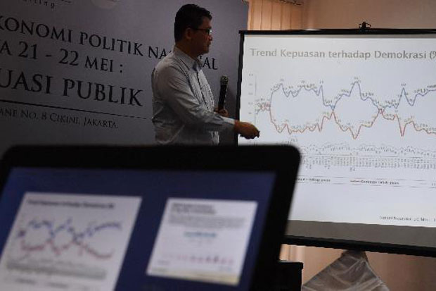 Mayoritas Publik Percaya...