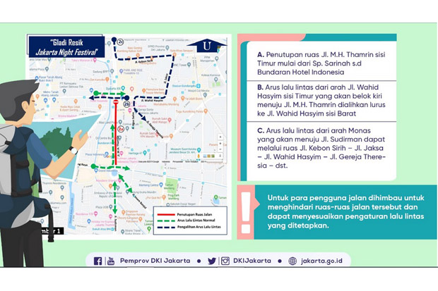 Siang Ini Jalan MH Thamrin-Bundaran...