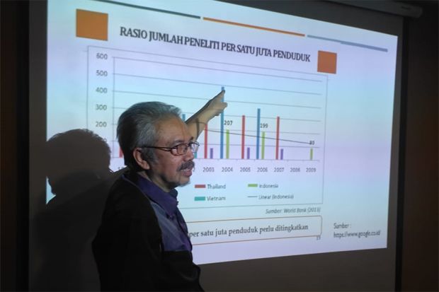 Tujuan Iptek Indonesia...