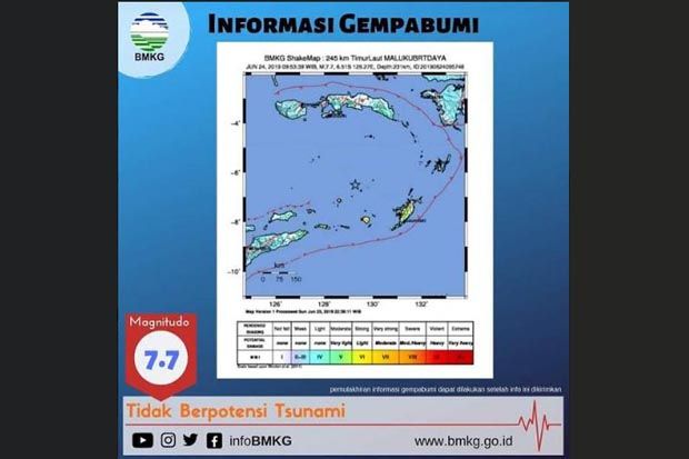 Gempa 7,7 Magnitudo...