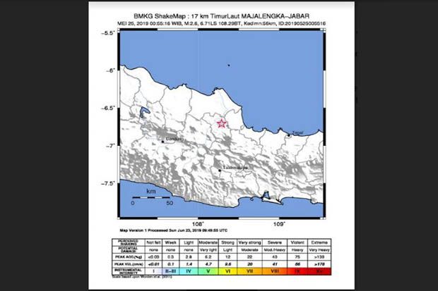 Gempa 2,6 Magnitudo...