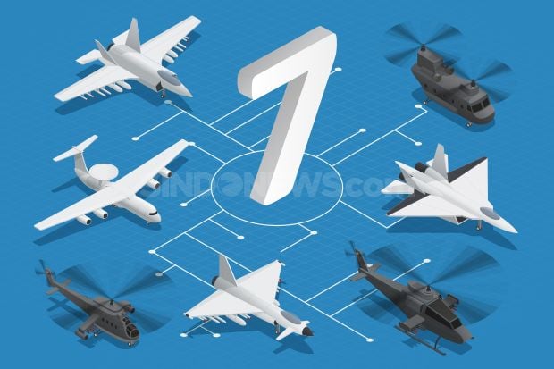 7 Pesawat Tempur Terkuat...