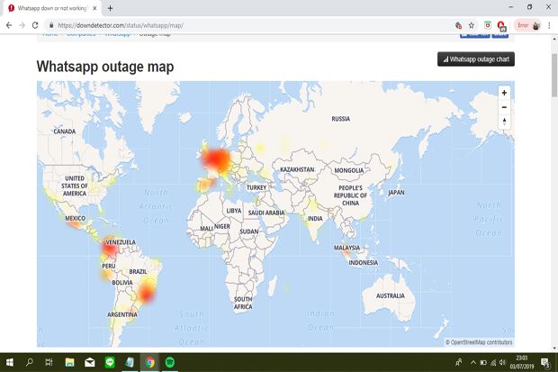 WhatsApp Down, Pengguna...