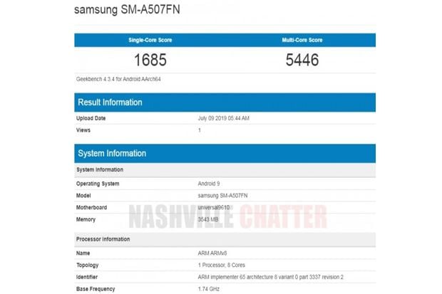 Spesifikasi Kunci Samsung...