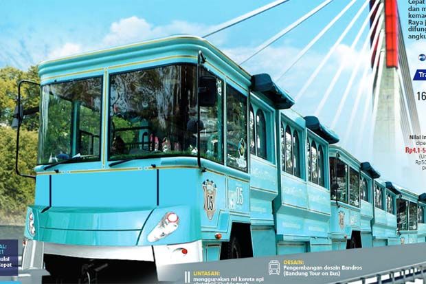 Atasi Kemacetan, LRT...