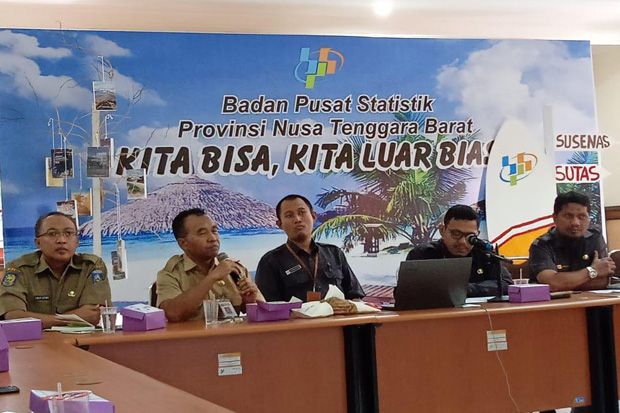 Jumlah Penduduk Miskin...