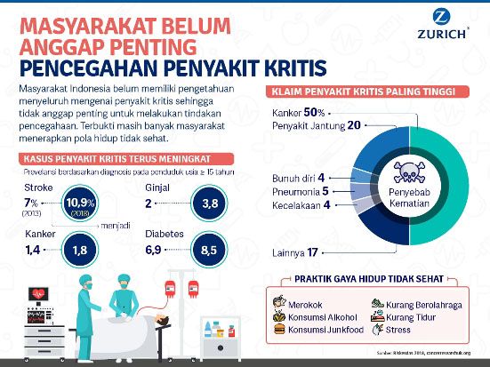 Masyarakat Belum Anggap...