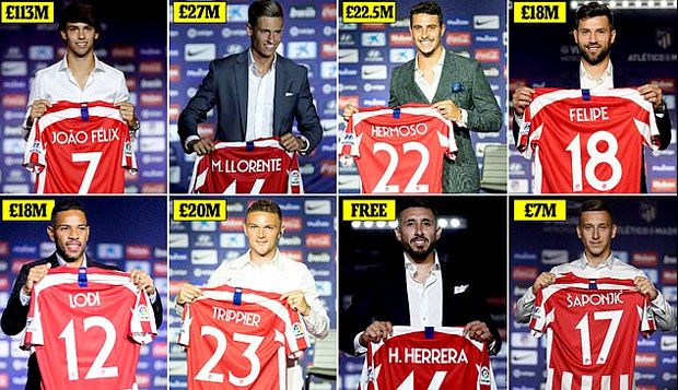 Atletico Madrid Sudah...
