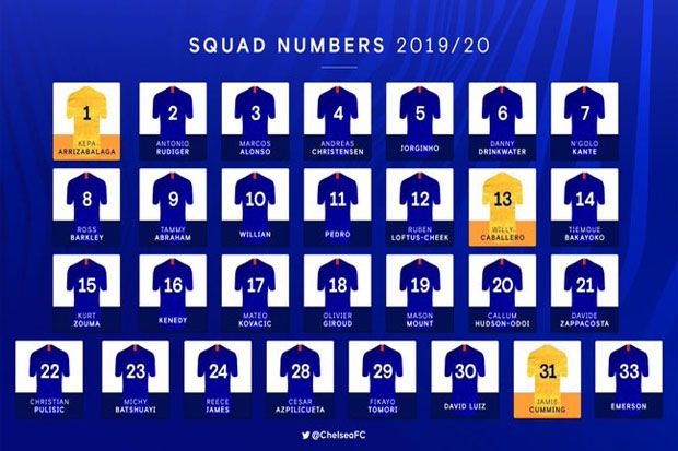 Chelsea Rilis Skuat...
