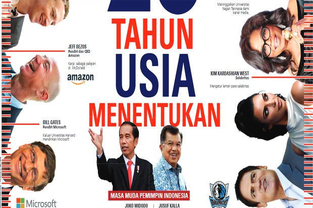 20 Tahun Usia yang Menentukan...