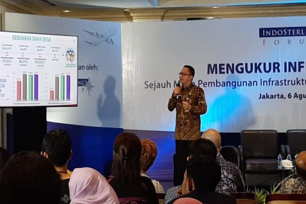 Lima Tahun Pembangunan...
