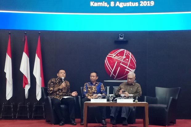 BNI Sekuritas dan Global...