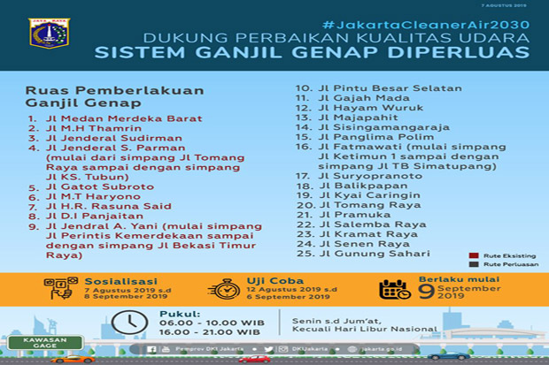 Senin Mulai Diuji Coba,...