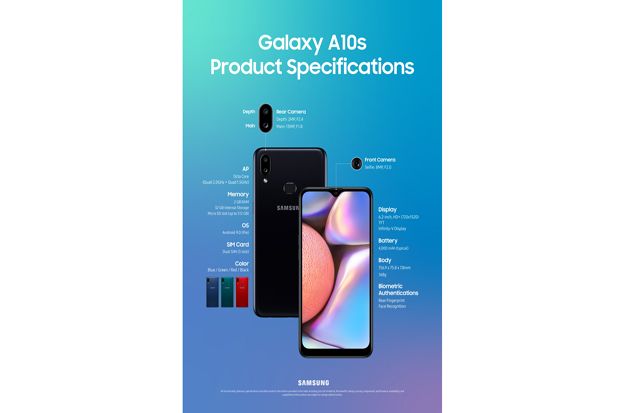 Samsung Kenalkan Galaxy...