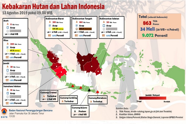 BNPB Sebut Kualitas...