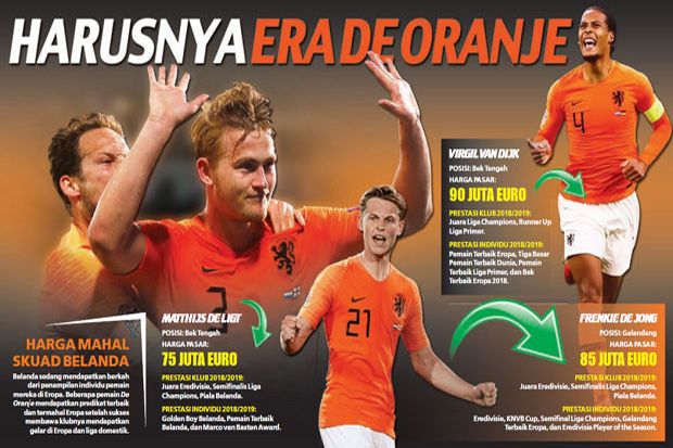 Belanda Siap Kembalikan...