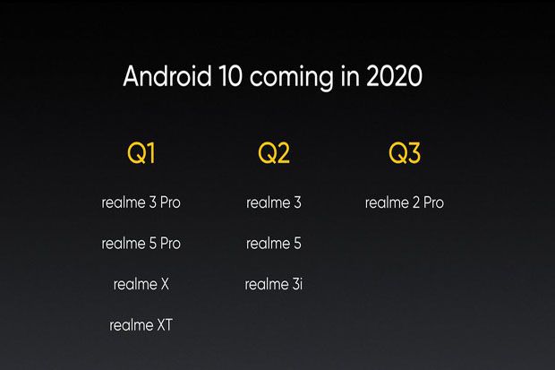 Delapan Handphone realme...