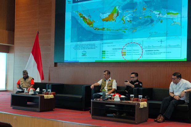 Inilah Kriteria Bupati...