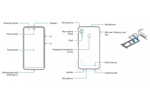 Galaxy M10s Dipersenjatai...