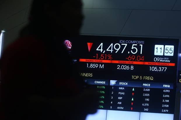 IHSG Merosot Tajam Iringi...