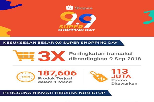 Realme Terpilih sebagai...