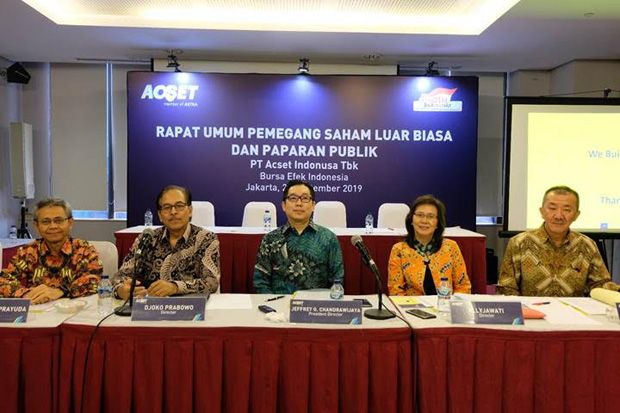 Perkuat Pertumbuhan...