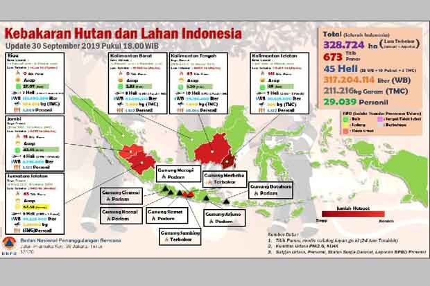 Titik Panas Turun, Kualitas...