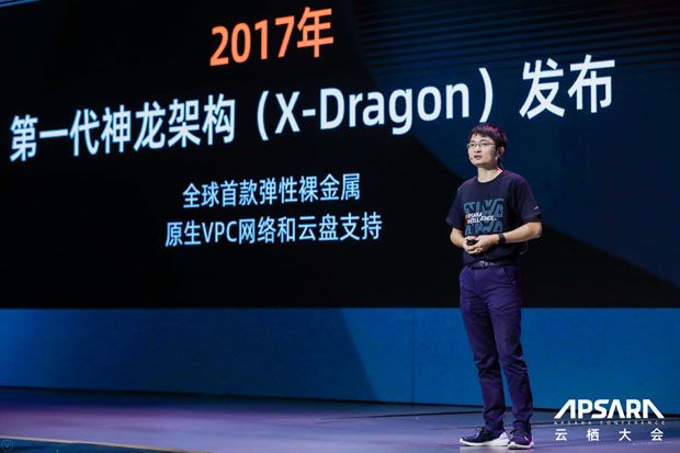 Alibaba Luncurkan Arsitektur...