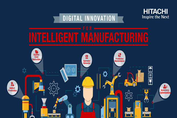 Hitachi Vantara Kenalkan...