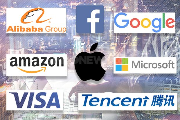 Deretan Perusahaan Global...