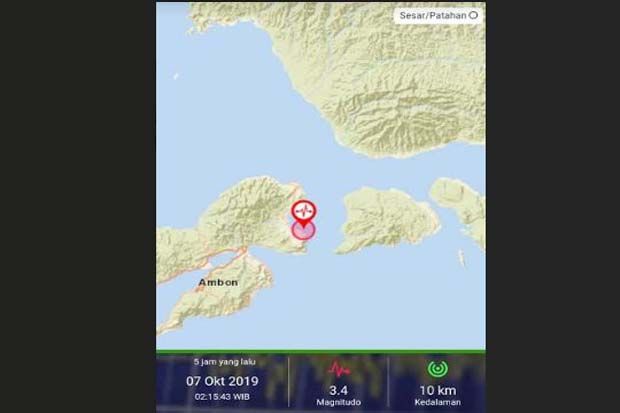1.149 Gempa Susulan...