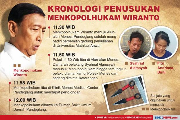 Kompolnas Minta Polri...