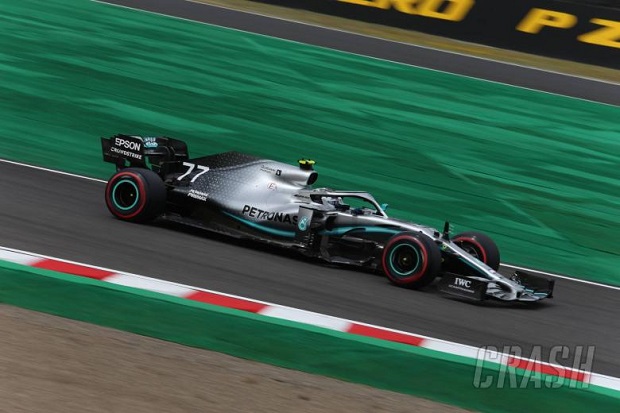 Hasil FP1 dan FP2 Jelang...