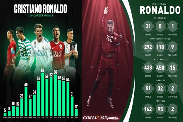 Hashtag #CR700 Nangkring...