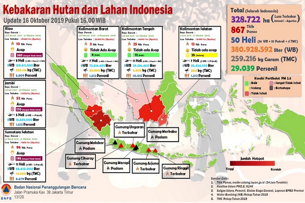 158 Titik Panas Biang...