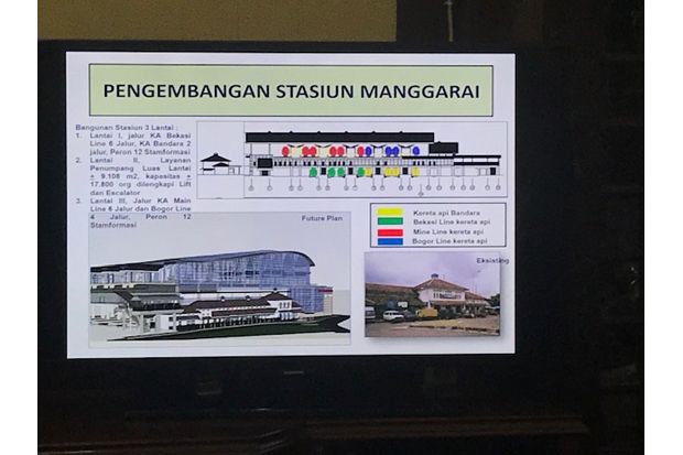 Ditarget Rampung 2021,...