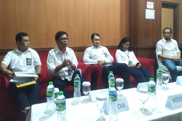Jabar Provinsi Permukiman...