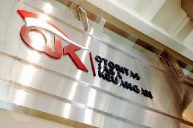 Pembiayaan Bank Wakaf...