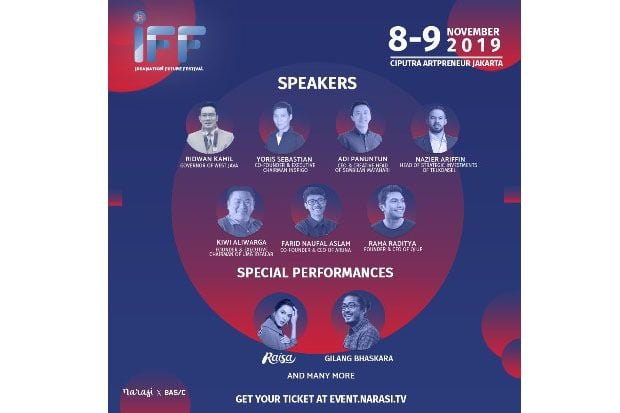 Ideanation Future Festival...