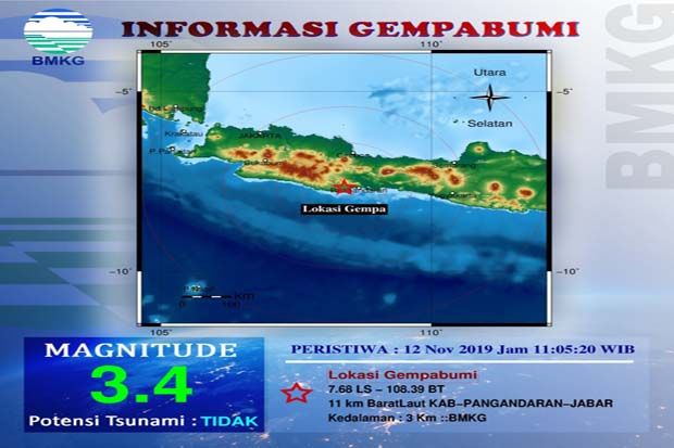 Gempa 3,4 SR Guncang...