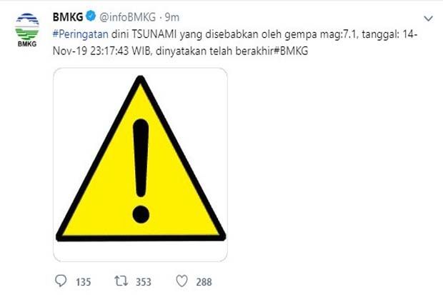 BMKG Cabut Peringatan...