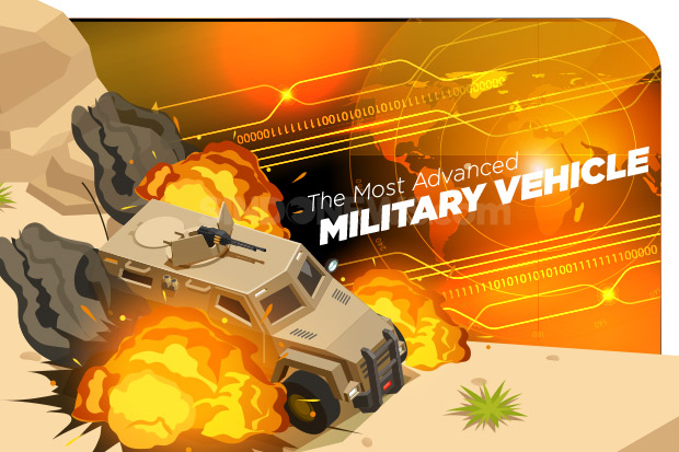 Kendaraan Militer Canggih...