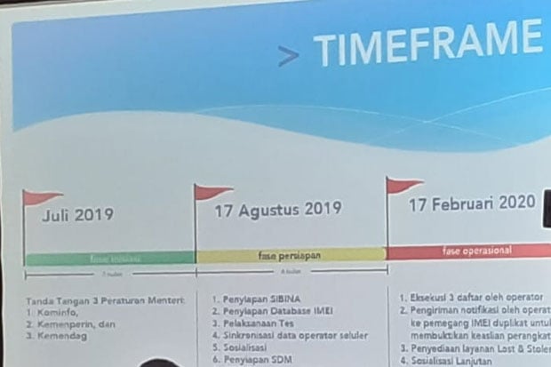 Aturan IMEI Berlaku,IDC...