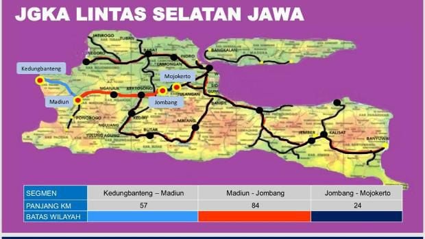 Jalur Ganda Kereta Api...