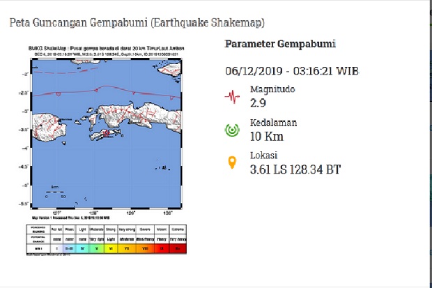 Gempa dengan 2,9 Magnitudo...
