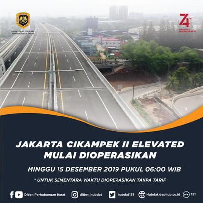 Tol Elevated Jakarta-Cikampek...